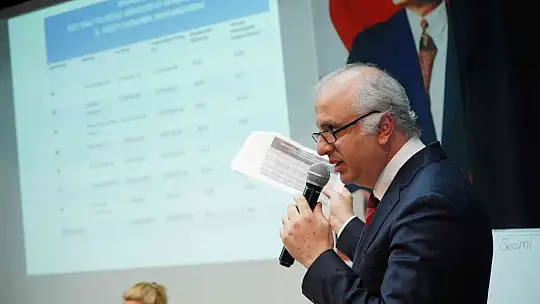Ayvalık Belediyesi faaliyet raporu oy birliğiyle onaylandı